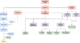 Simplified_WN_HL2RP.png