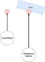 Untitled Diagram.drawio(3).png Untitled Diagram.drawio(3).png