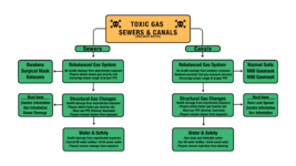 toxic gas (7).png