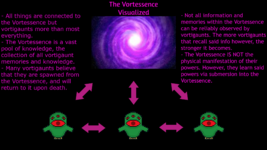 vortessence.png