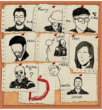 2019 Board.png