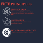 principles.png principles.png