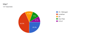 Forms response chart. Question title: Map?. Number of responses: 127 responses.