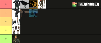 my_tier_list_for_WN.png