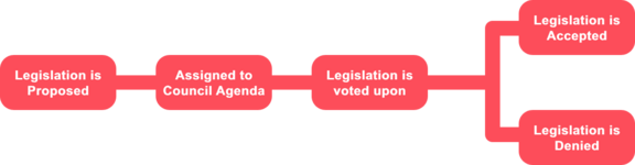 Line.png Line.png