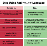 stop using anti willard language.png